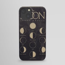 Lunar Phases Moon Cycles iPhone Case