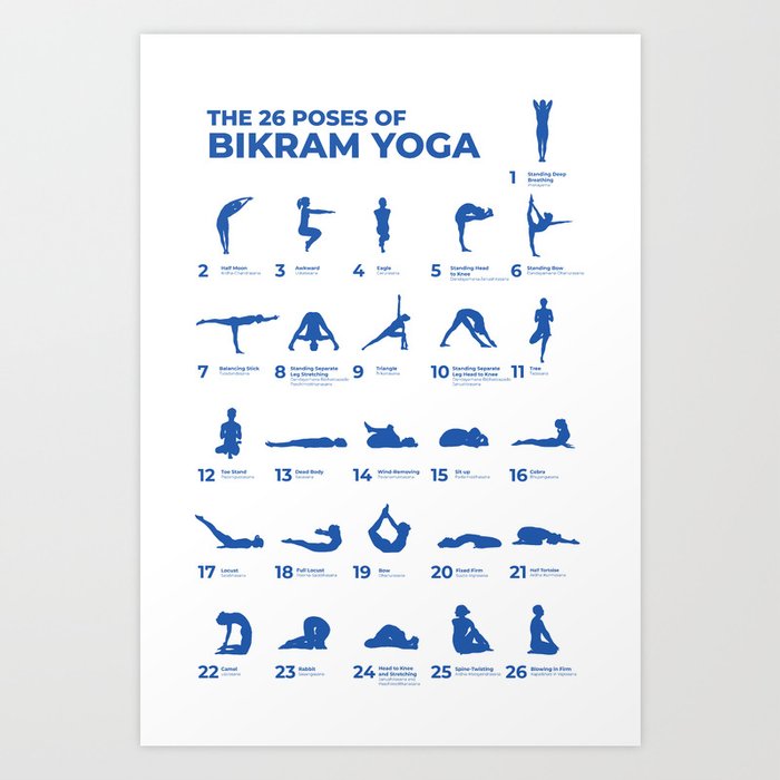 The 26 Poses Of Bikram Yoga Blue Art Print by The Art of the Pause