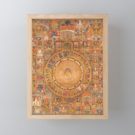 Himalayan Jain Cosmic Diagram Gujarat 1500s Framed Mini Art Print