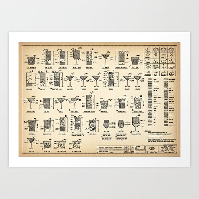 COCKTAIL poster vintage Kunstdrucke COCKTAIL poster vintage Kunstdrucke