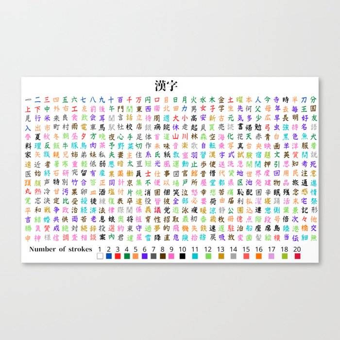 Kanji Chart Strokes Canvas Print