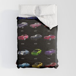 History of Challenger 1970 - 1974 to 2008 - 2022 model years American Muscle cars Mopar Hemi color photograph / photograph art print poster Comforter