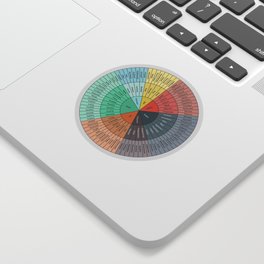 Wheel Of Emotions Sticker