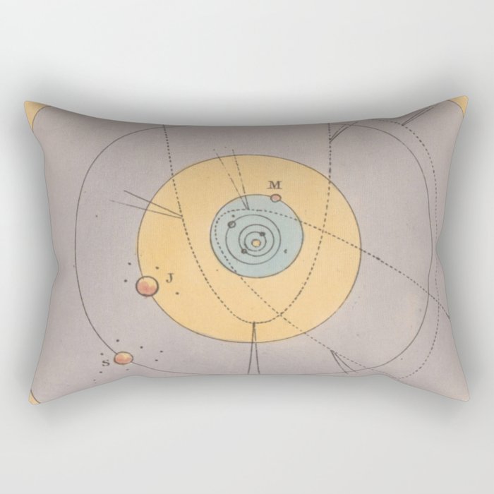 Planetary Orbits Rectangular Pillow