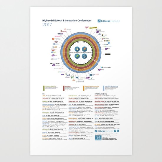 2017: Higher-Ed Edtech Conferences You Need to Know Art Print