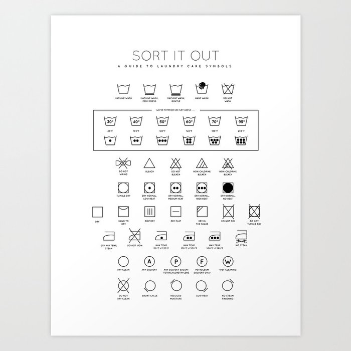 Laundry Symbols - White Kunstdrucke