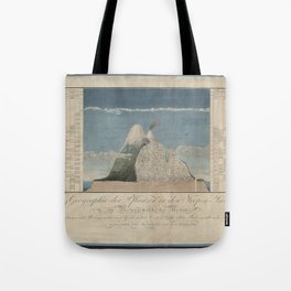 Alexander von Humboldt - Section View of Plants on the Chimborazo and Cotopaxi Volcanoes (1807) Tote Bag