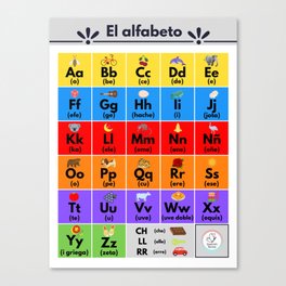 Spanish Alphabet Canvas Print