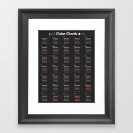 Guitar Chords Framed Art Print