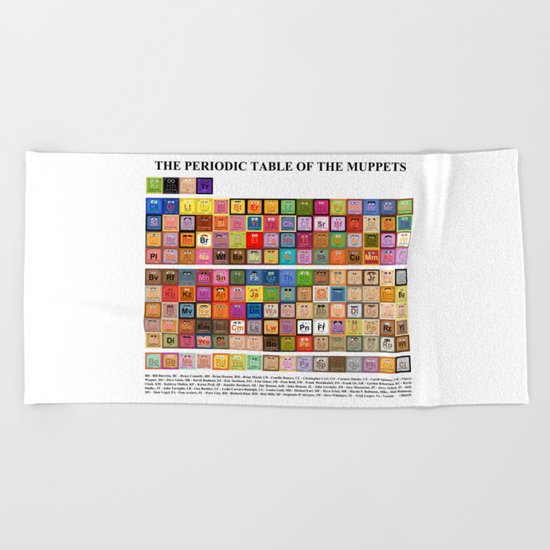 The Periodic Table of the Muppets Beach Towel
