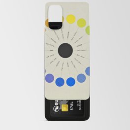 Antique Complimentary Color Wheel Android Card Case