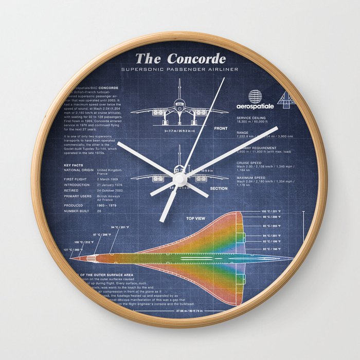Concorde Supersonic Airliner Blueprint (dark blue) Wall Clock
