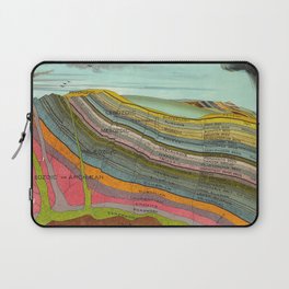 Vintage Geology cross section map, Levi Walter Yaggy geological chart 1893 Laptop Sleeve