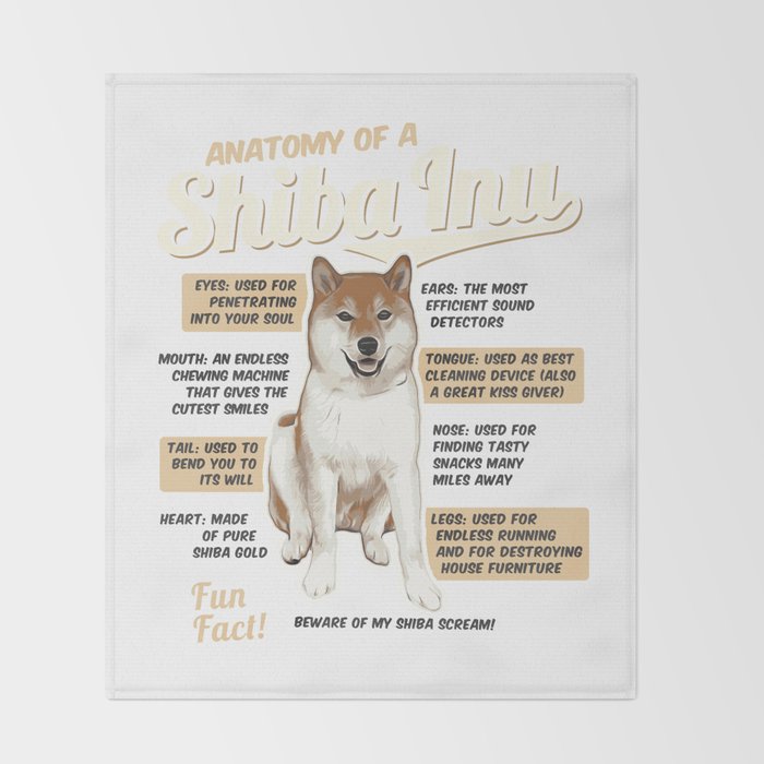 Anatomy Of A Shiba Inu Throw Blanket