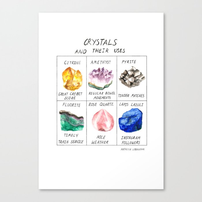 Crystals and their uses Canvas Print