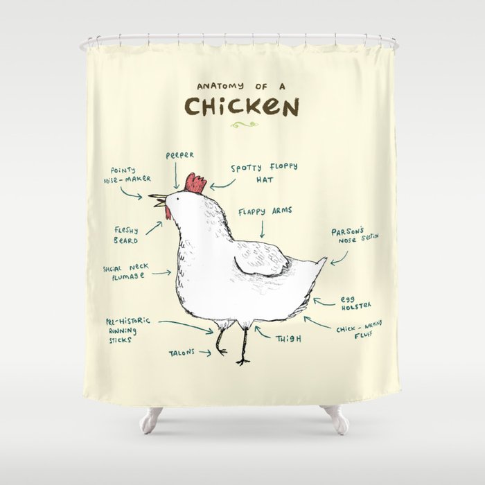 Anatomy of a Chicken Shower Curtain