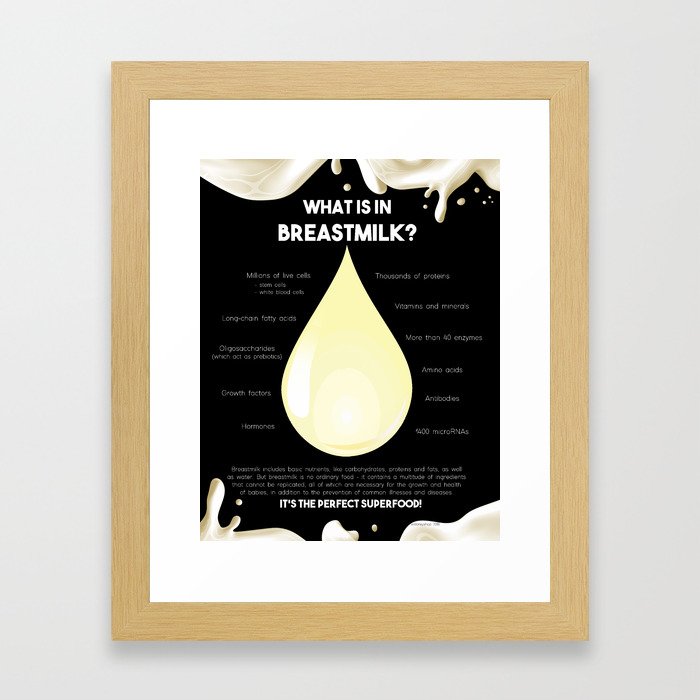 What is in breastmilk? Framed Art Print
