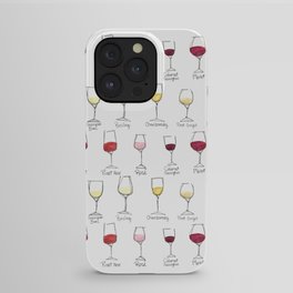 Colors of Wine iPhone Case