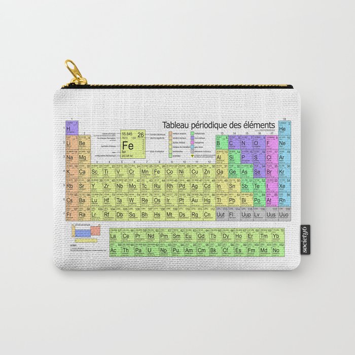T shirt tableau clearance periodique des elements