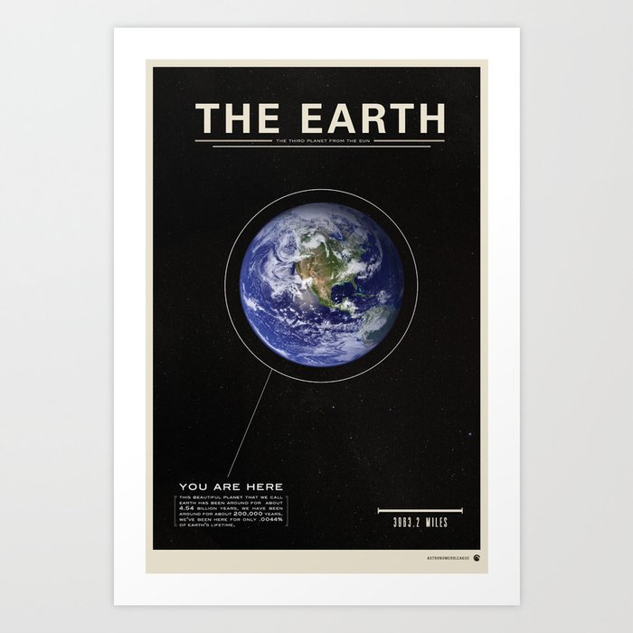 THE EARTH - Space | Time | Science Art Print