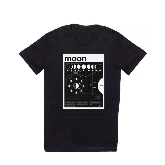 Phases of the Moon infographic T Shirt