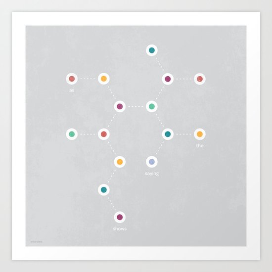 As the Saying Shows Art Print
