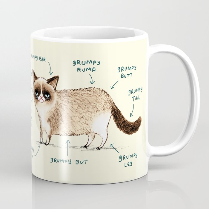 Anatomy of a Grumpy Kitty Coffee Mug