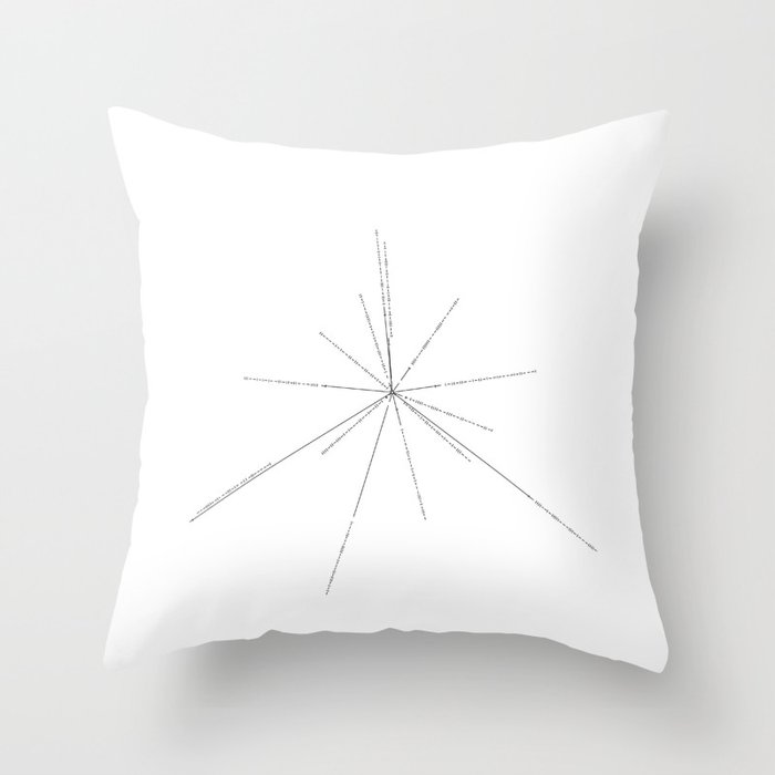The Pulsar Map - White Throw Pillow