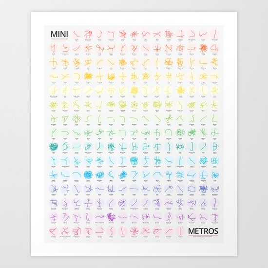 Mini Metros - Worldwide (Spectrum) Art Print