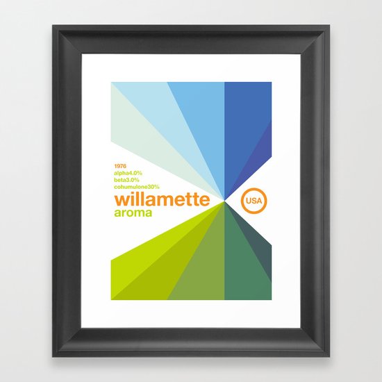 willamette//single hop Framed Art Print