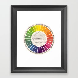 Vintage Color Wheel - Art Teaching Tool - Rainbow Mood Chart Pride Framed Art Print