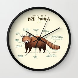 Anatomy of a Red Panda Wall Clock