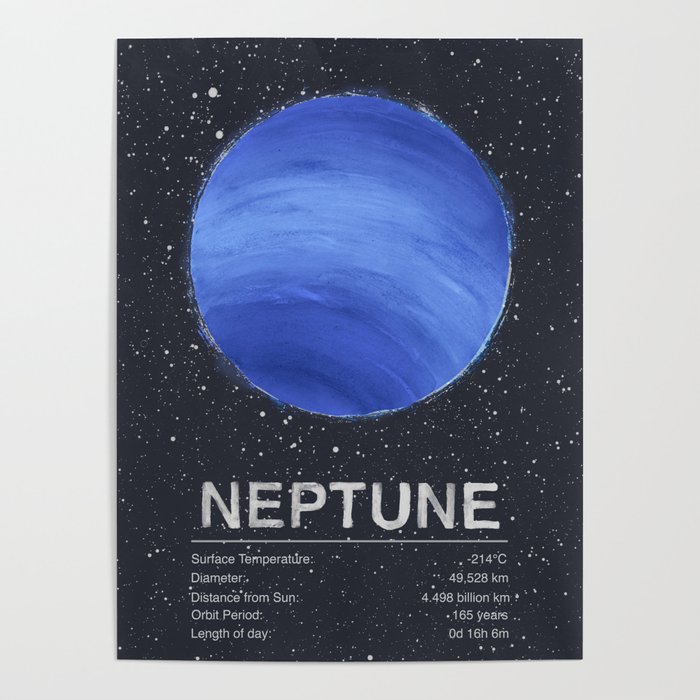 Neptune Poster