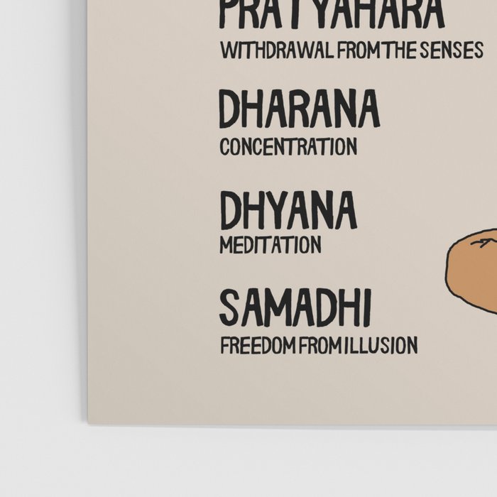 Yoga Girl, Yoga Poster, 8 Limbs of Yoga, Yama, Niyama, Asana, Pranayama  Print Poster Home Decor Wall Decor 