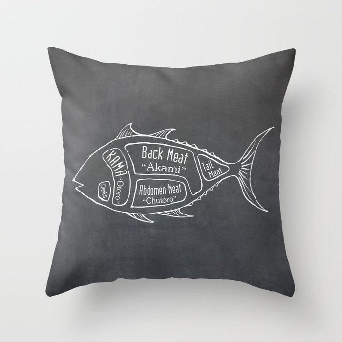 Tuna Butcher Diagram (Seafood Meat Chart) Throw Pillow