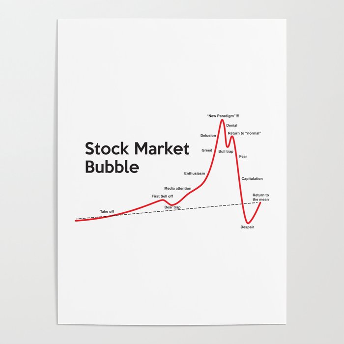 Stock Market Bubble Poster
