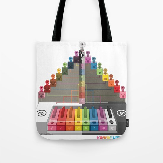 Kawaii Speak Visual : Design Digital Tote Bag