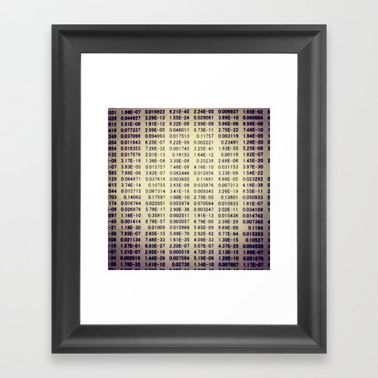 Artificial Intelligence Framed Art Print