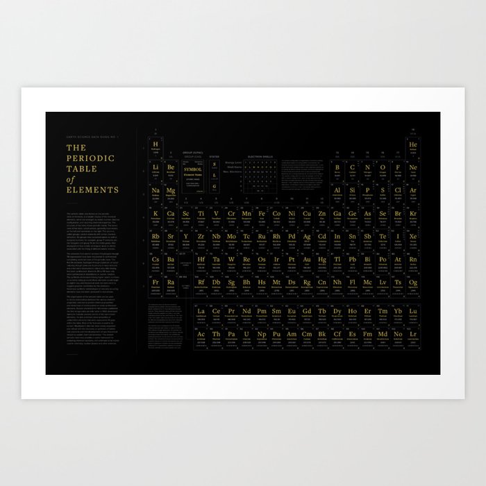 Periodic Table of Elements (Yellow Edition) Art Print