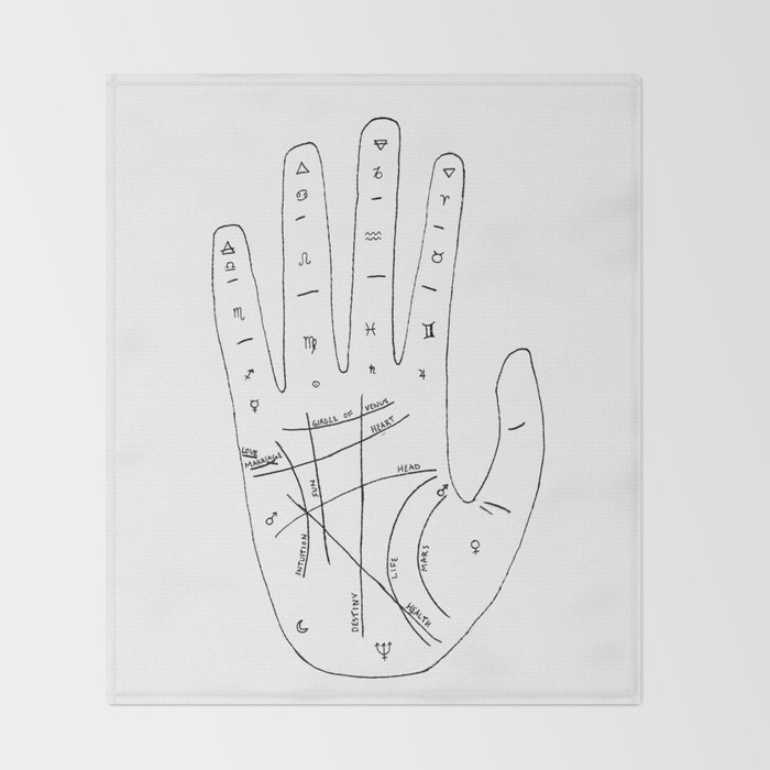 Palmistry Hand Chart