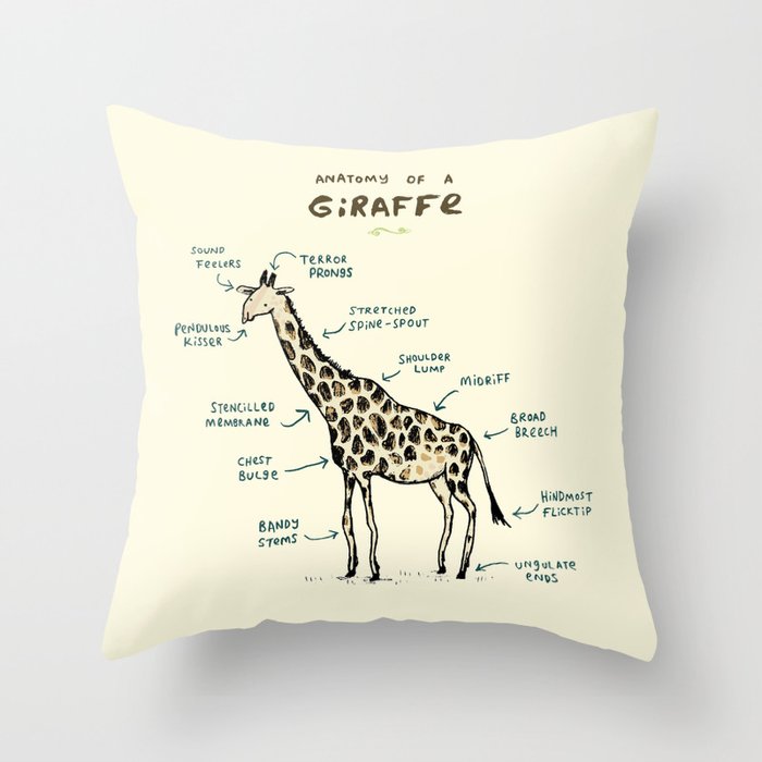 Anatomy of a Giraffe Throw Pillow
