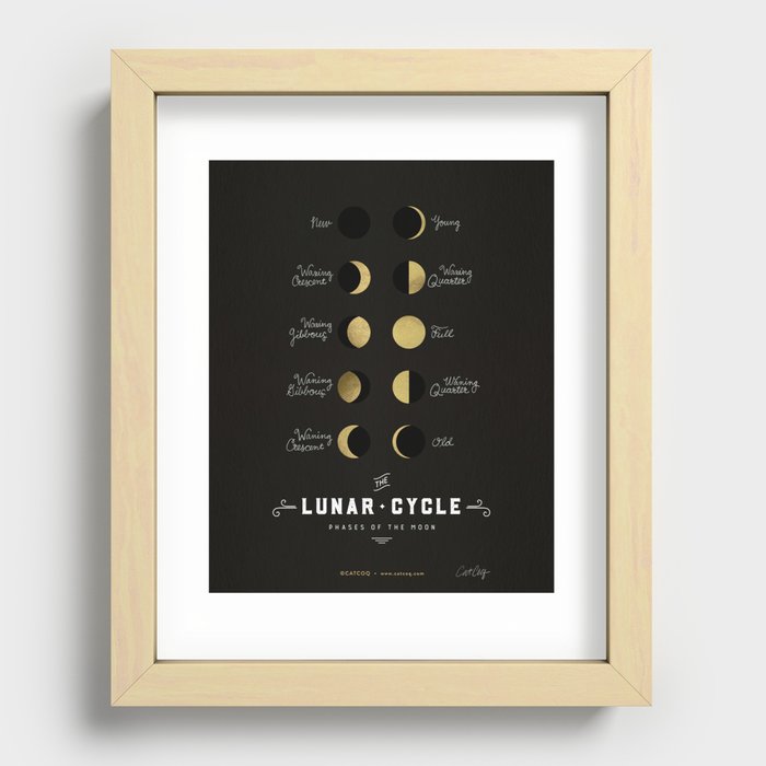 Recessed Framed Print