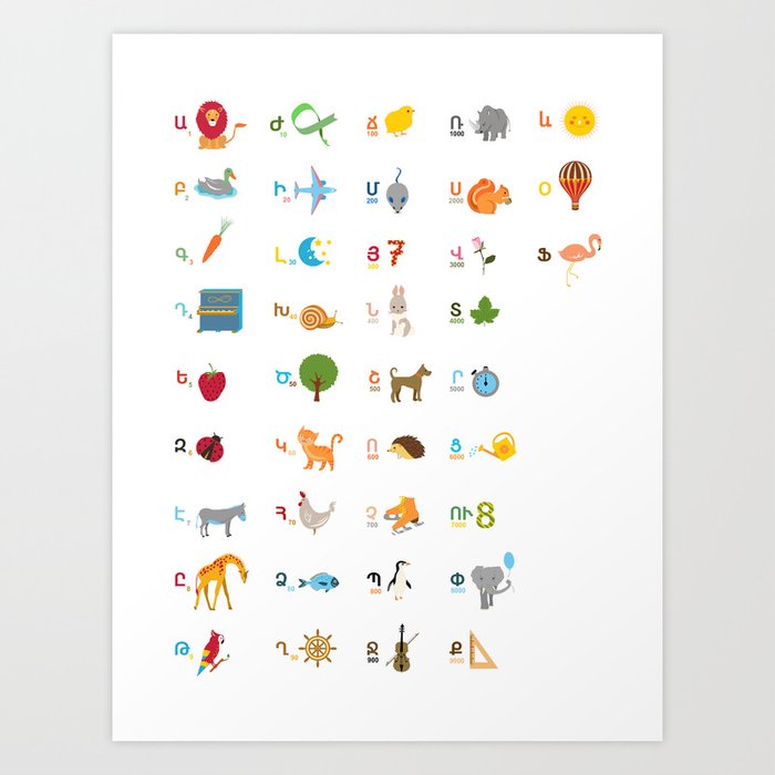 Armenian Alphabet Language of Armenia Wall Art Giclée 