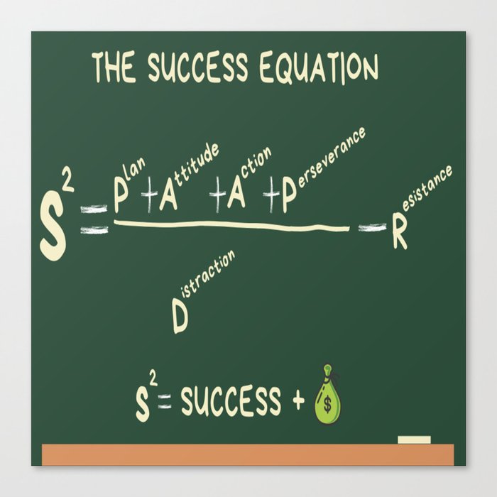 The Success Equation  Canvas Print