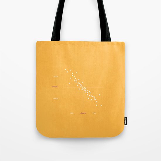 Foolery / Shame Tote Bag