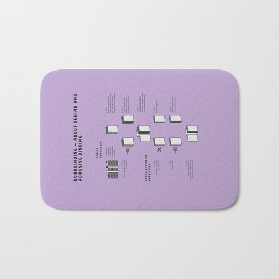 Bookbinding – About Sewing and Adhesive binding (in English) Bath Mat