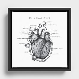 Heart of Creativity Framed Canvas