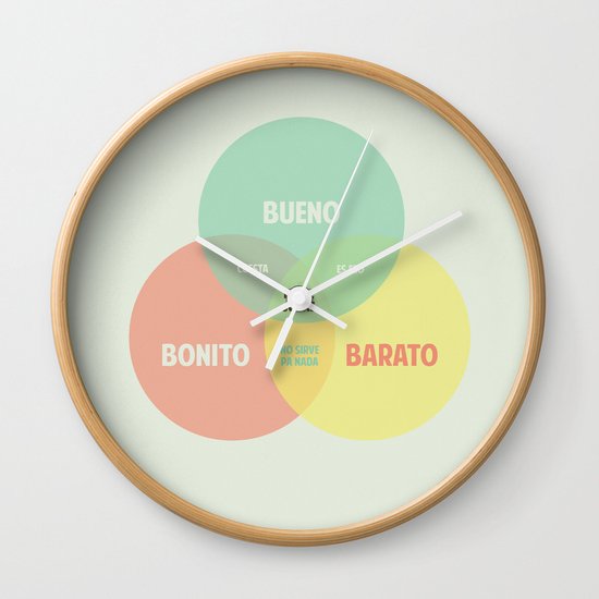 Bueno Bonito Barato Wall Clock