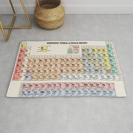 Periodic Table Of Rock Music Rug