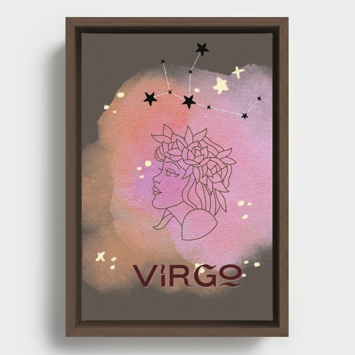 Zodiac Signs Framed Canvas